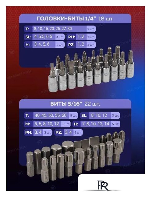 Универсальный набор инструментов Yataforce YF-41252-5(58794) - Изображение №11 — Интернет-магазин ПроЗаказ
