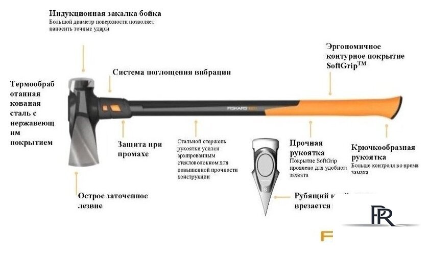 Топор Fiskars 1020220 - Изображение №3 — Интернет-магазин ПроЗаказ