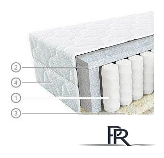 Матрас Vegas Хит 1 120x200 - Изображение №1 — Интернет-магазин ПроЗаказ