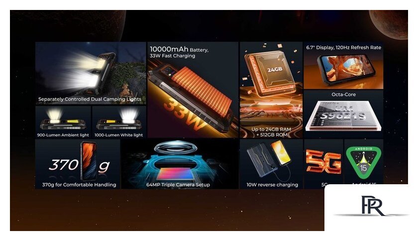 Телефон Oukitel WP58 Pro 8GB/512GB (черный) - Изображение №4 — Интернет-магазин ПроЗаказ