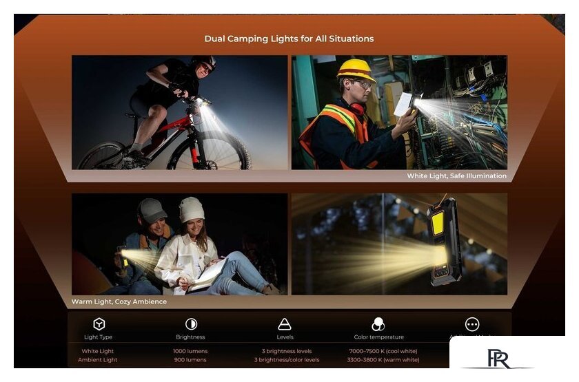 Телефон Oukitel WP58 Pro 8GB/512GB (черный) - Изображение №6 — Интернет-магазин ПроЗаказ