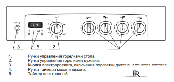 Кухонная плита GEFEST 5100-03 0001 (чугунные решетки) - Изображение №3 — Интернет-магазин ПроЗаказ
