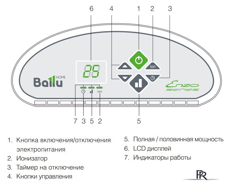 Конвектор Ballu BEC/ETER-1000 - Изображение №2 — Интернет-магазин ПроЗаказ