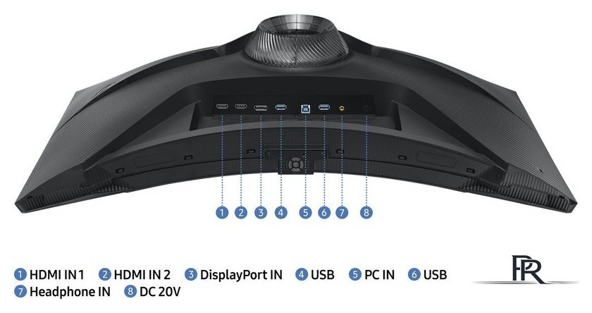 Игровой монитор Samsung Odyssey Neo G7 LS32BG752NIXCI - Изображение №3 — Интернет-магазин ПроЗаказ