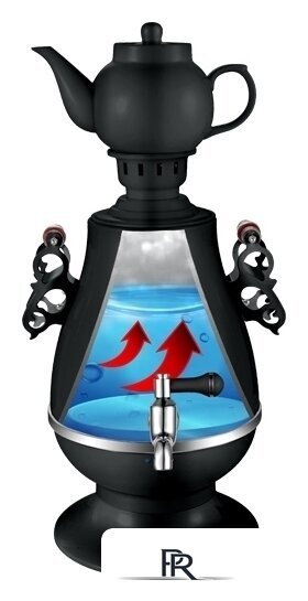 Электросамовар CENTEK CT-0091 B - Изображение №2 — Интернет-магазин ПроЗаказ