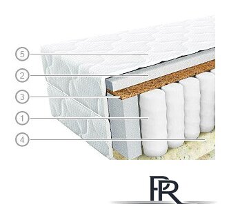 Матрас Vegas Хит 2 90x200 - Изображение №1 — Интернет-магазин ПроЗаказ