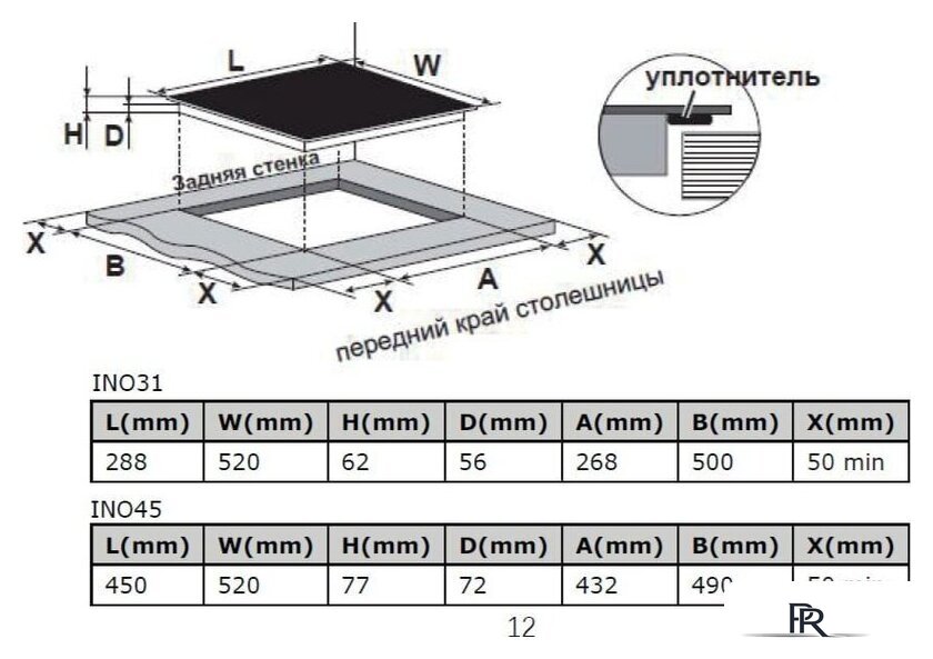 Варочная панель ZorG INO45 black - Изображение №8 — Интернет-магазин ПроЗаказ