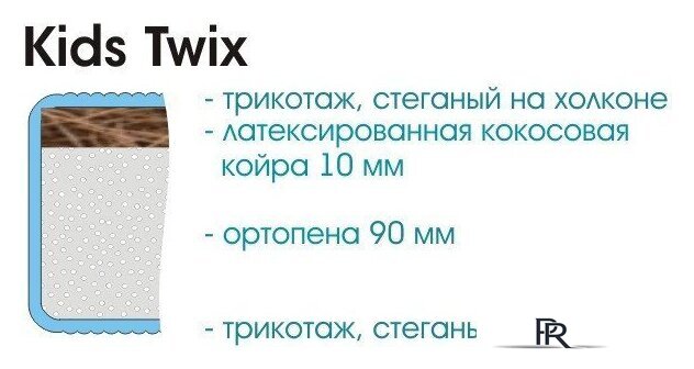 Матрас Sonline Kids Twix 80x180 (трикотаж) - Изображение №3 — Интернет-магазин ПроЗаказ