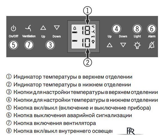 Винный шкаф Liebherr WTes 1672 Vinidor - Изображение №3 — Интернет-магазин ПроЗаказ