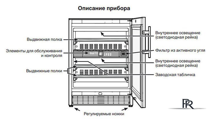 Винный шкаф Liebherr WTes 1672 Vinidor - Изображение №2 — Интернет-магазин ПроЗаказ