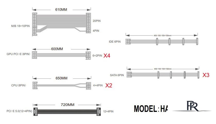 Блок питания 1stPlayer NGDP Platinum 1300W HA-1300BA3-WH - Изображение №2 — Интернет-магазин ПроЗаказ