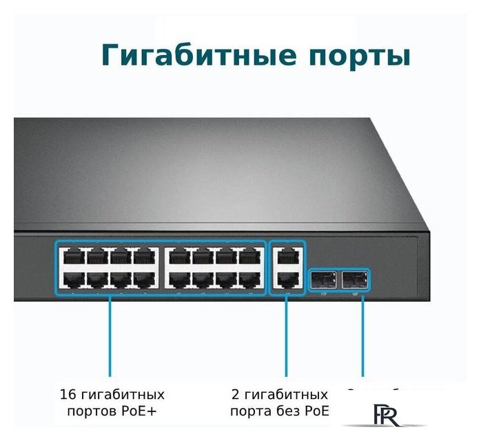 Неуправляемый коммутатор TP-Link TL-SG1218MP - Изображение №6 — Интернет-магазин ПроЗаказ