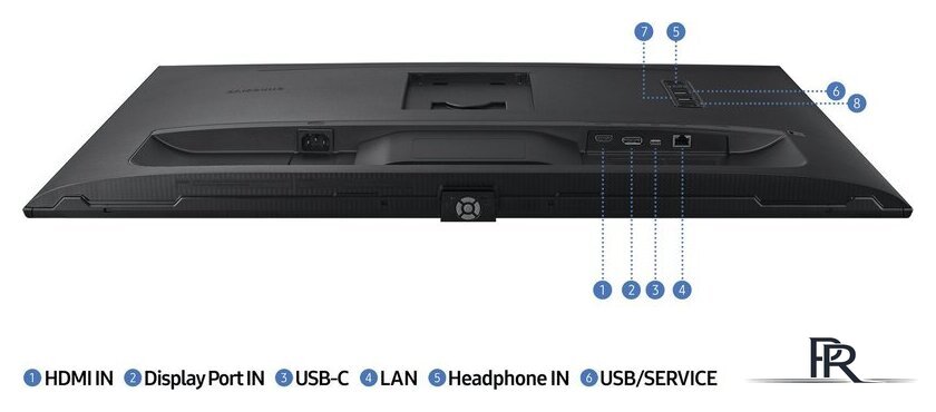 Монитор Samsung ViewFinity S8 LS32B800PXIXCI - Изображение №2 — Интернет-магазин ПроЗаказ