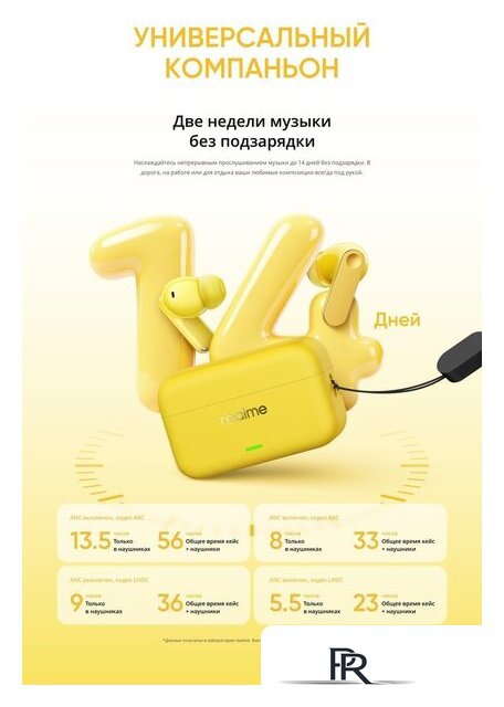 Наушники Realme Buds T500 Pro (желтый) - Изображение №17 — Интернет-магазин ПроЗаказ
