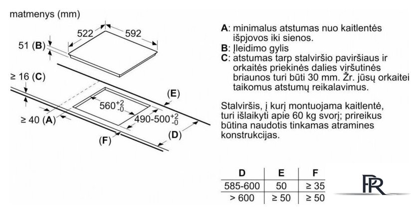 Варочная панель Bosch PUE612BB1J - Изображение №2 — Интернет-магазин ПроЗаказ