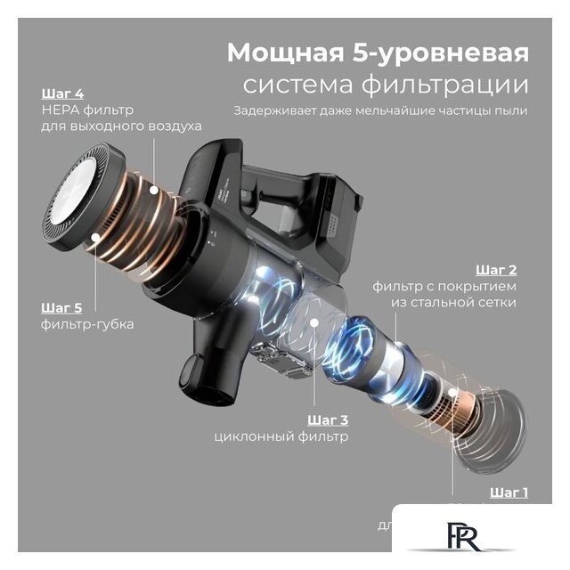 Пылесос Evolution Smart Clean DS2511 - Изображение №9 — Интернет-магазин ПроЗаказ