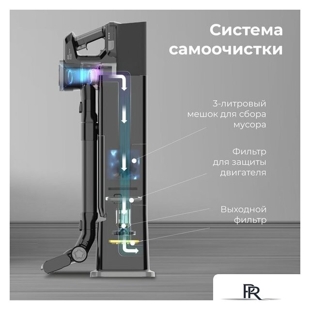 Пылесос Evolution Smart Clean DS2511 - Изображение №10 — Интернет-магазин ПроЗаказ