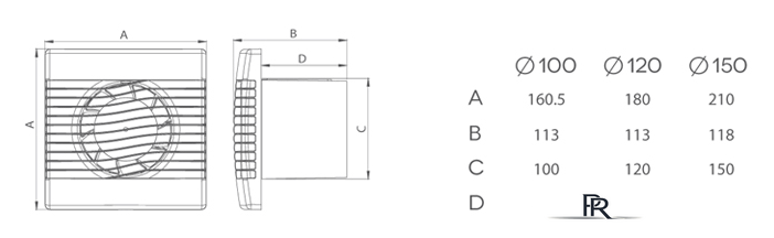 Осевой вентилятор airRoxy pRim 120TS - Изображение №2 — Интернет-магазин ПроЗаказ