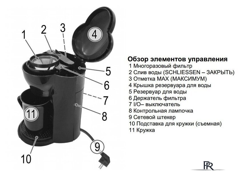 Капельная кофеварка Clatronic KA 3356 - Изображение №8 — Интернет-магазин ПроЗаказ