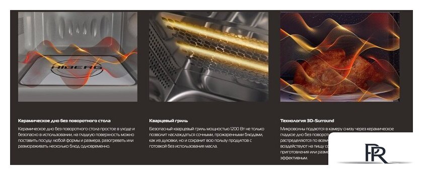 Микроволновая печь Hiberg i-VM 6502 B - Изображение №8 — Интернет-магазин ПроЗаказ