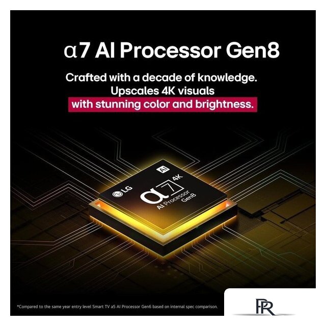 Телевизор LG Nanocell AI NANO90 65NANO90A6B - Изображение №5 — Интернет-магазин ПроЗаказ