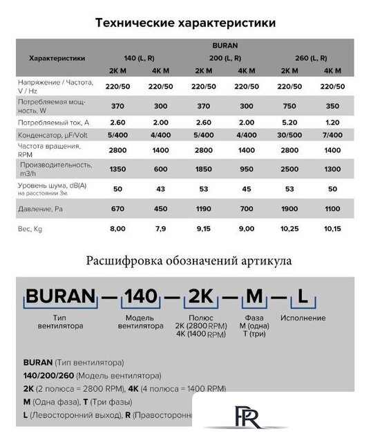 Радиальный вентилятор ERA Pro Buran 200 2K M L - Изображение №5 — Интернет-магазин ПроЗаказ