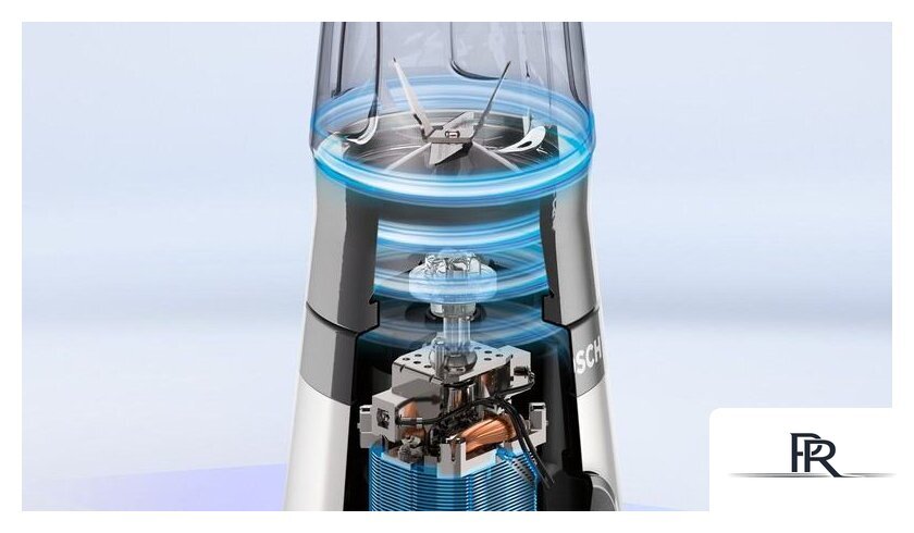 Стационарный блендер Bosch MMB2111M - Изображение №9 — Интернет-магазин ПроЗаказ