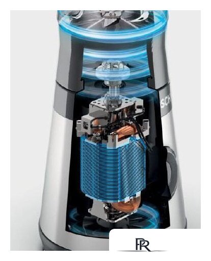 Стационарный блендер Bosch MMB2111M - Изображение №8 — Интернет-магазин ПроЗаказ