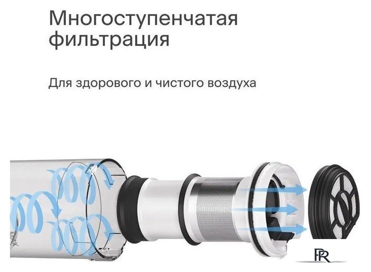 Пылесос Tuvio TS02MBHW - Изображение №4 — Интернет-магазин ПроЗаказ