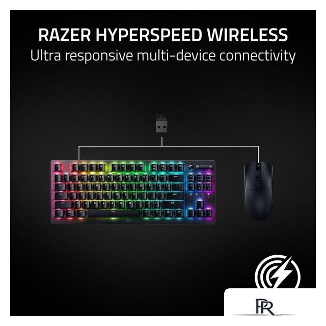 Игровая мышь Razer Viper V3 HyperSpeed - Изображение №7 — Интернет-магазин ПроЗаказ