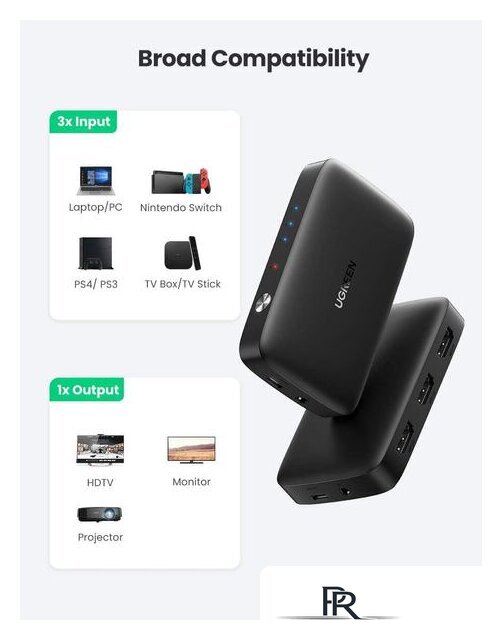 Переключатель Ugreen CM332 80125 4 x HDMI (с пультом ДУ, черный) - Изображение №3 — Интернет-магазин ПроЗаказ