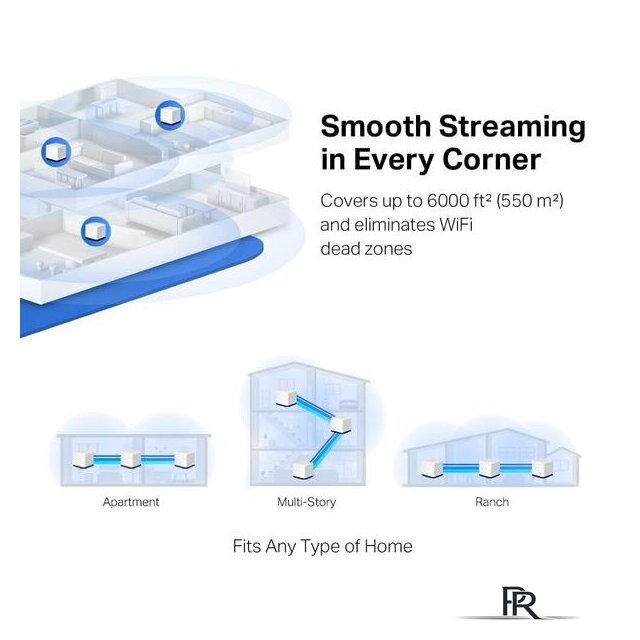 Wi-Fi система Mercusys Halo H50G (2 шт) - Изображение №8 — Интернет-магазин ПроЗаказ