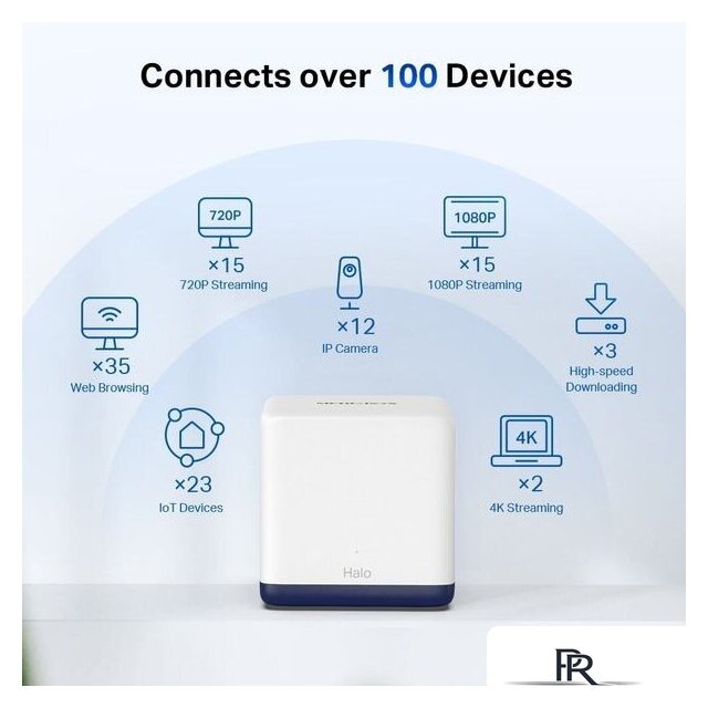 Wi-Fi система Mercusys Halo H50G (2 шт) - Изображение №7 — Интернет-магазин ПроЗаказ