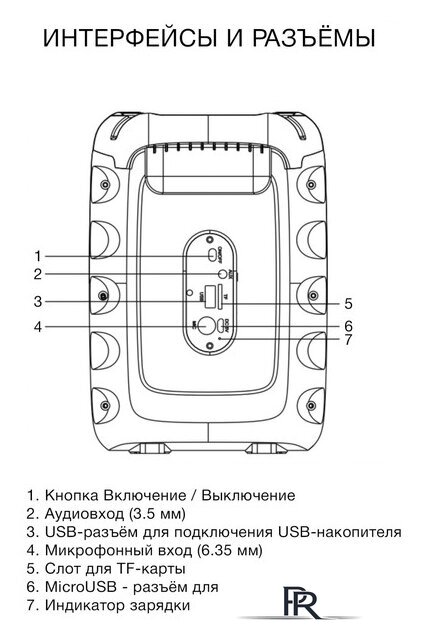 Беспроводная колонка Hyundai H-PS1006 - Изображение №9 — Интернет-магазин ПроЗаказ