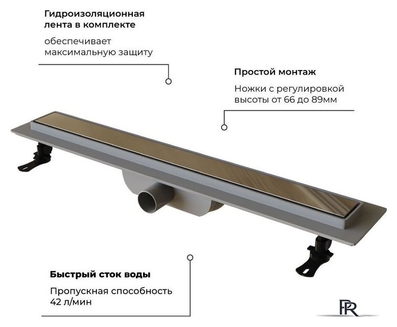 Трап/канал RGW Drain Leo-11 60211160-01 - Изображение №8 — Интернет-магазин ПроЗаказ