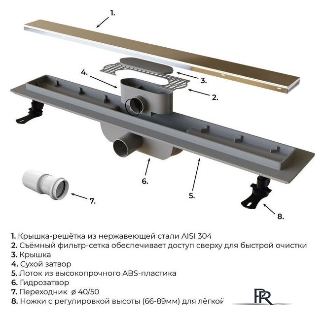 Трап/канал RGW Drain Leo-11 60211160-01 - Изображение №7 — Интернет-магазин ПроЗаказ