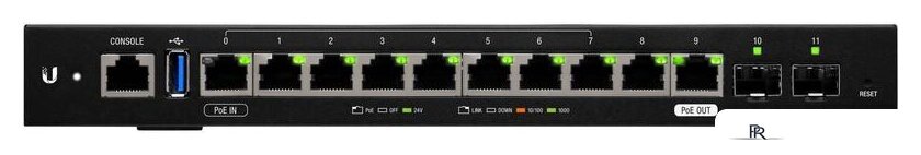 Маршрутизатор Ubiquiti EdgeRouter 12 - Изображение №3 — Интернет-магазин ПроЗаказ