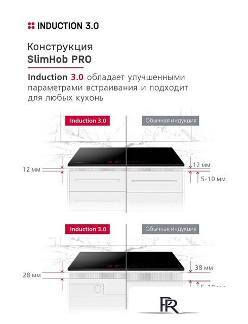 Варочная панель Hansa BHI67116 - Изображение №5 — Интернет-магазин ПроЗаказ