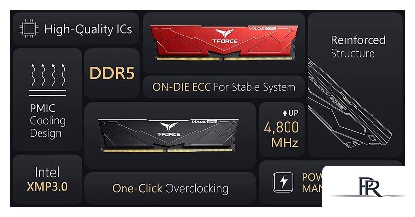 Оперативная память Team T-Force Vulcan 2x32ГБ DDR5 5600 МГц FLBD564G5600HC38JDC01 - Изображение №8 — Интернет-магазин ПроЗаказ