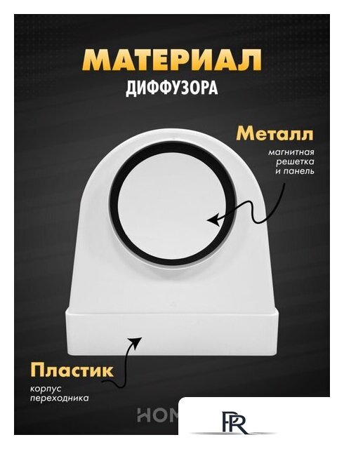 Вентиляционная решетка HOMY AO100W - Изображение №2 — Интернет-магазин ПроЗаказ