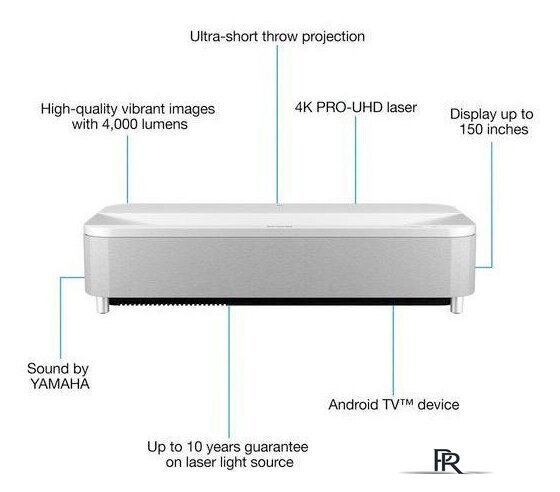 Проектор Epson EH-LS800W - Изображение №10 — Интернет-магазин ПроЗаказ