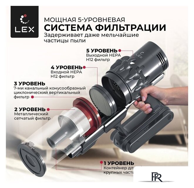 Пылесос LEX LXVCS 7070 - Изображение №3 — Интернет-магазин ПроЗаказ