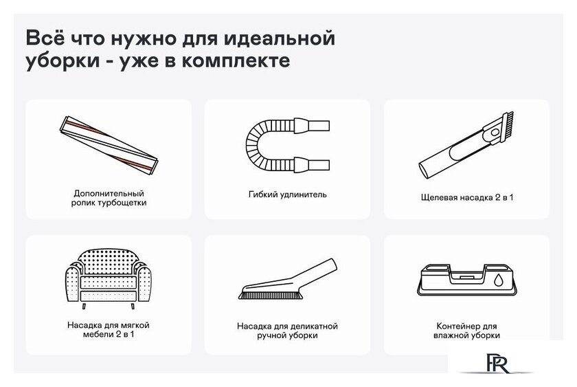 Пылесос Garlyn M-3500 - Изображение №11 — Интернет-магазин ПроЗаказ