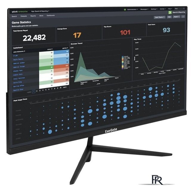 Монитор ExeGate ProSmart EZ2707TA EX297649RUS - Изображение №1 — Интернет-магазин ПроЗаказ