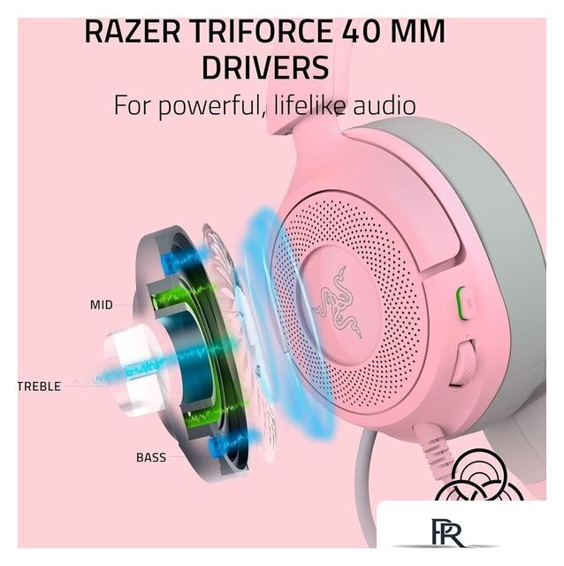 Наушники Razer Kraken Kitty V3 X Pro (розовый) - Изображение №5 — Интернет-магазин ПроЗаказ
