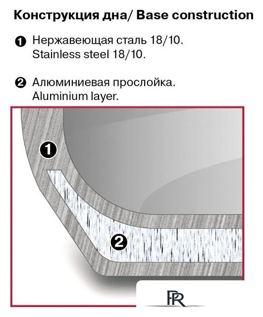 Ковш Rondell RDS-1790 - Изображение №8 — Интернет-магазин ПроЗаказ