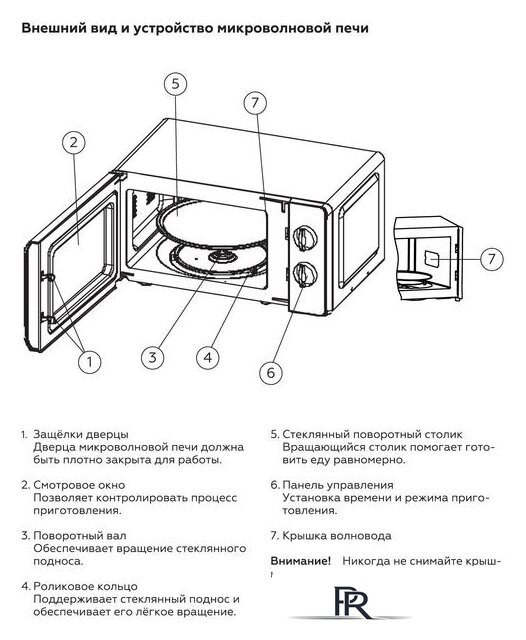 Микроволновая печь BQ MWO-20004SM/W (белый) - Изображение №5 — Интернет-магазин ПроЗаказ