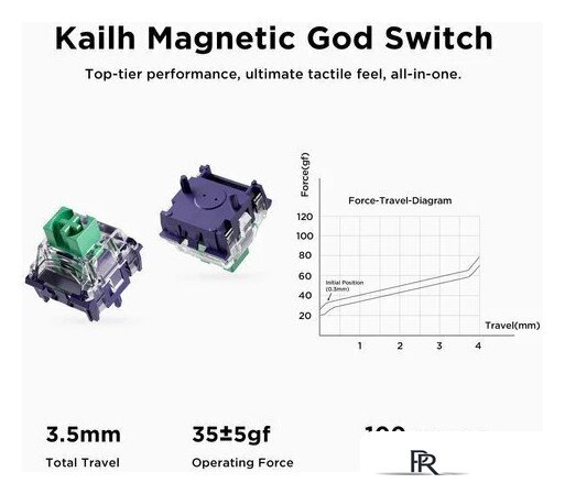 Клавиатура MCHOSE Ace 68 Air HE Peach Gradient (Kailh Magnetic God) - Изображение №2 — Интернет-магазин ПроЗаказ