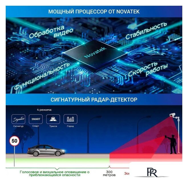 Видеорегистратор-радар детектор-GPS информатор (3в1) TrendVision Hybrid Signature Real 4K - Изображение №6 — Интернет-магазин ПроЗаказ