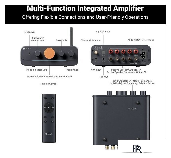 Усилитель мощности Fosi Audio HT4S - Изображение №2 — Интернет-магазин ПроЗаказ